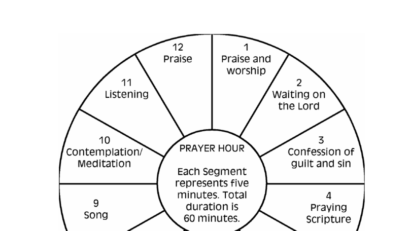 prayer-hour