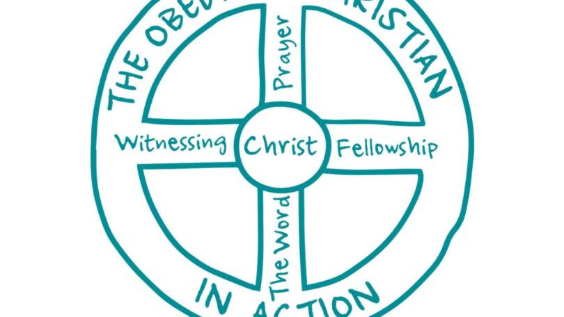 navigator wheel